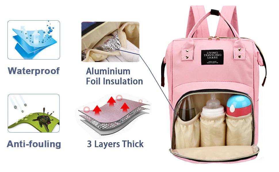 Smart Multi-Functional Baby Bed Bag with Changing Station