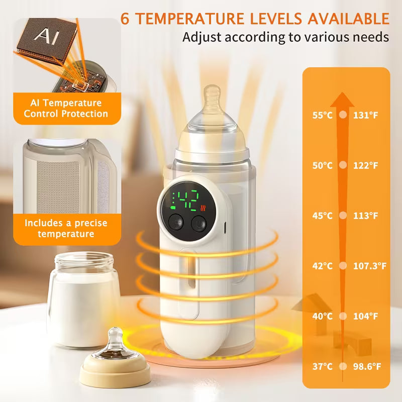 Portable & Rechargeable Baby Feeder and Milk Warmer