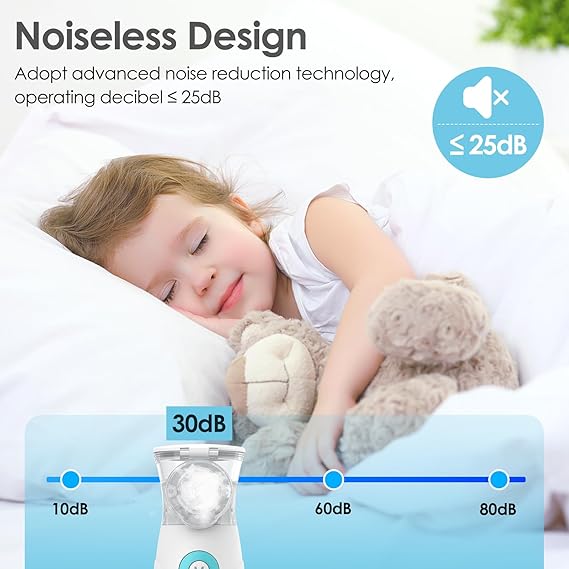 🌬️ Portable Mesh Nebulizer – Fast, Quiet &amp; Travel-Friendly