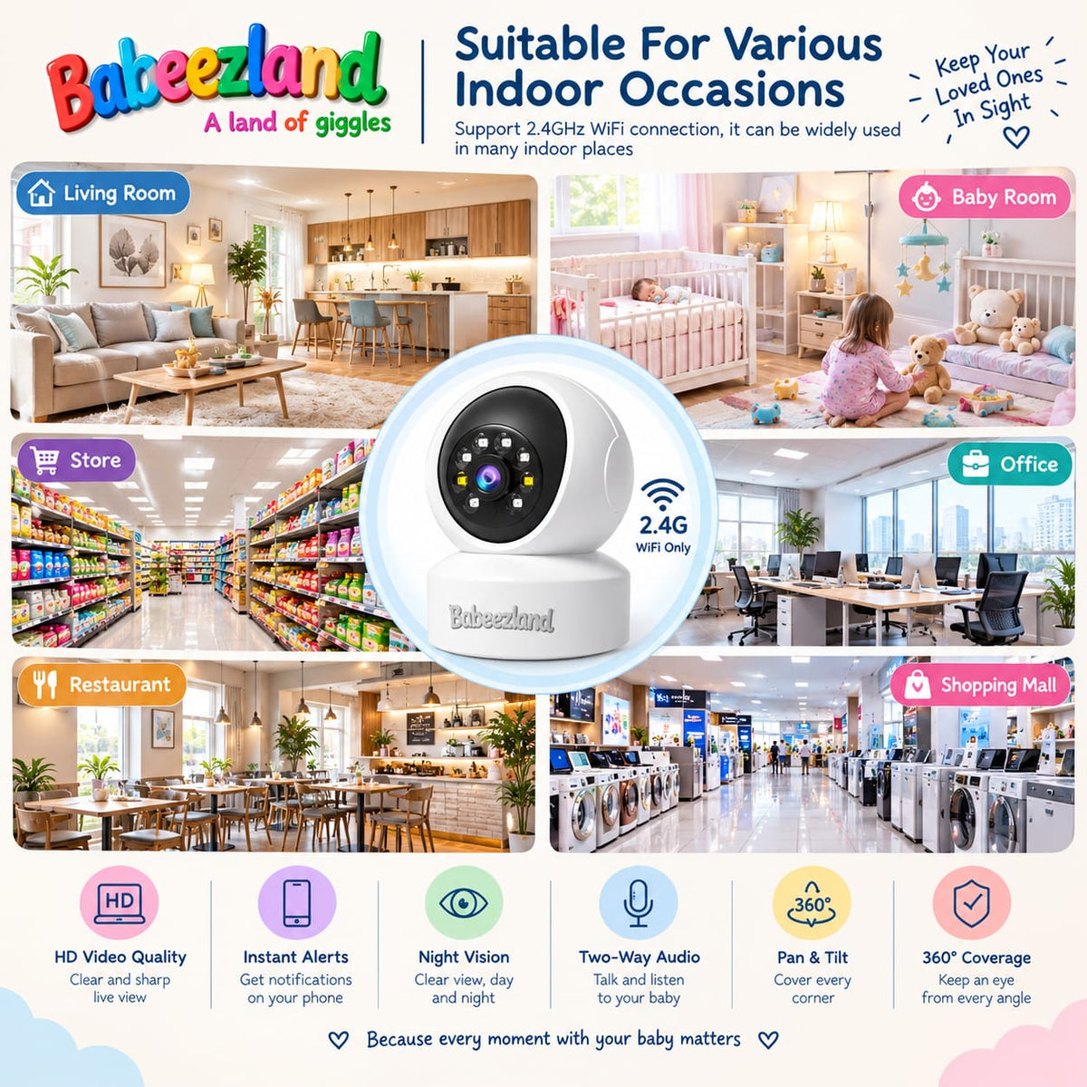 Smart Baby Surveillance Camera