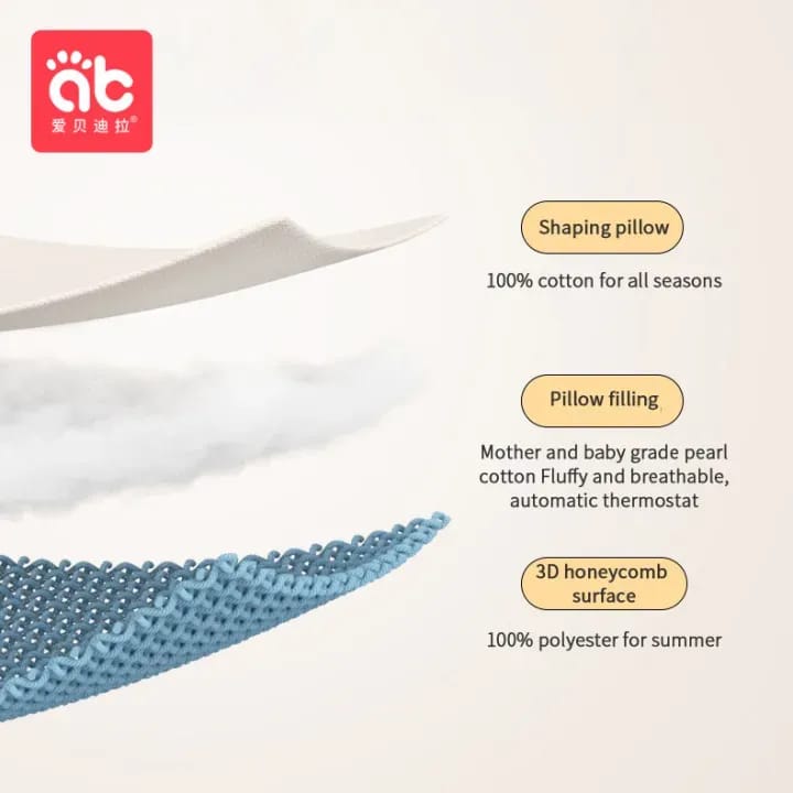 Premium Baby Anti-Roll Sleeping Pillow & Positioner
