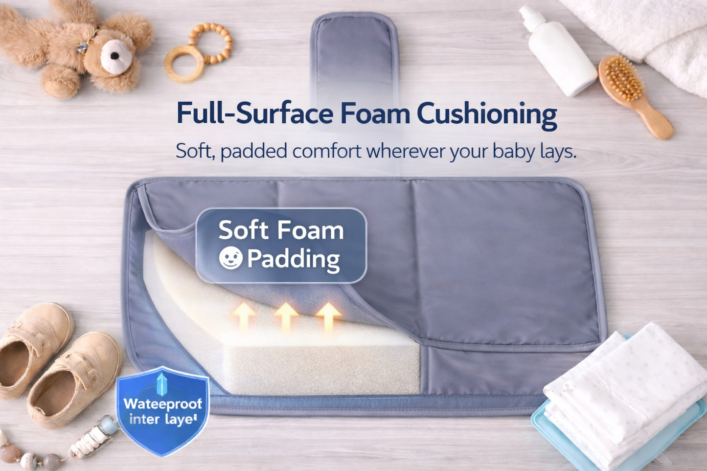 Portable Foam Paded Waterproof Baby Diaper & Clothes Changing bag